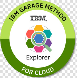 Ibm Garage Method For Cloud Explorer  HD Png Download