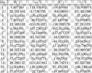 Binary Code For 125  HD Png Download