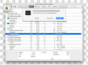 Delete Yahoo Messenger   Normal Kernel task Cpu Usage  HD Png Download