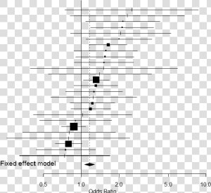 26 Studies Of Cigarette Smoke Exposure On Risk Of Lung   Sheet Music  HD Png Download