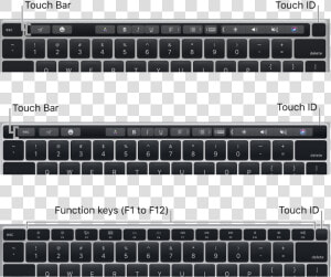 Touch Id  Located At The Top right Corner Of The Keyboard   Macbook Pro Touch Bar  HD Png Download