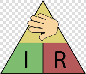 Ohms Law Triangle Hand V   Ohm  39 s Law  HD Png Download