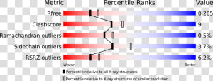 Location Of Glucose Transporter 2 Gene  HD Png Download