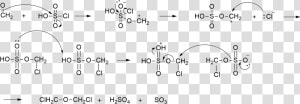 Synthesis Bischloromethyl Ether   Bis Chloromethyl Ether Synthesis  HD Png Download