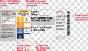 Cvs Health Payorsolutions Scriptpath Prescription Labels   New Cvs Prescription Labels  HD Png Download