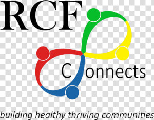 Richmond Community Foundation   Richmond Community Foundation Logo  HD Png Download