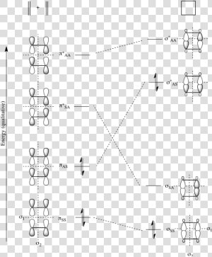 Correlation Diagram Of Cycloaddition Reaction  HD Png Download