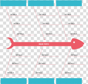 Fishbone Diagram Template For Presentation   Fish Bone Analysis Template  HD Png Download