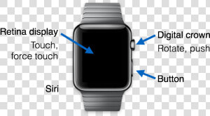 Apple Iphone Watch Price In India  HD Png Download