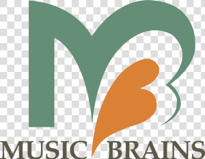 Music Brains Logo Png Transparent   Brain  Png Download