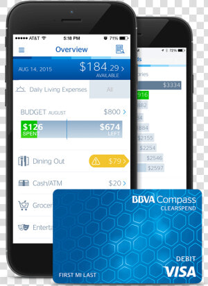 Mobile Bbva  HD Png Download