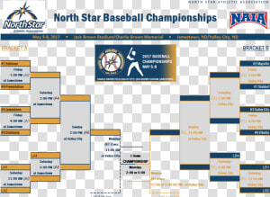 Saints Take On Top seeded Bellevue In The Opening Round   North Star Athletic Association  HD Png Download