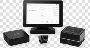 Google Hangout   Chromebox Hangouts Meet  HD Png Download