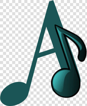 Abecedario Verde Con Notas De Música   Abecedario Con Notas Musicales  HD Png Download