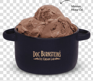 Ice Cream Bowl   Doc Burnstein  39 s  HD Png Download