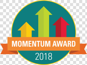 Momentum Award   Ohio Momentum Award  HD Png Download