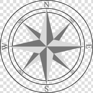 Compass Png   Compass   Transparent Background Compass Clipart  Png Download