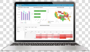 Sales Analysis Dashboard Example   Netbook  HD Png Download