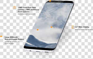 Samsung Galaxy S8 Metropcs   Galaxy S8 At Metropcs  HD Png Download