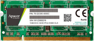 So dimm  HD Png Download