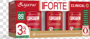 Zigavus Forte  HD Png Download