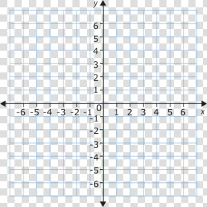 Printable Coordinate Graph Paper   Coordinate Plane  HD Png Download