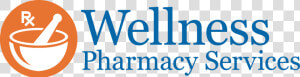 Wellness Pharmacy Logo   Parallel  HD Png Download