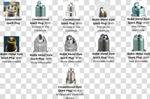 Spark Plug Electrode Types  HD Png Download