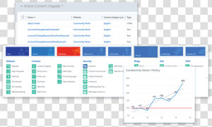 Engage Customers 01   Dynamics Portal Site Settings  HD Png Download