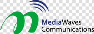 Media Waves Communications   Media Waves 1600 Am  HD Png Download