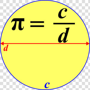 Pi Circumference Over Diameter  HD Png Download