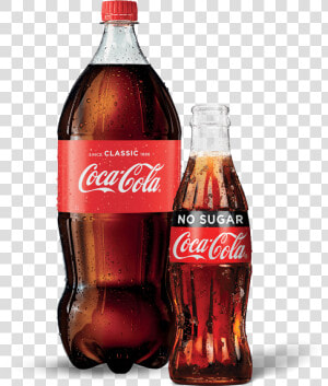 Clip Art Coca Cola Amatil Clipart Promotions   1 25 L Coke Bottle  HD Png Download