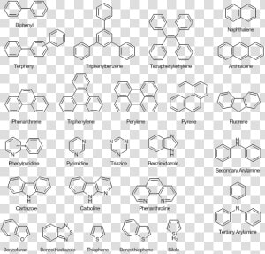 L Dopa And D Dopa Enantiomers  HD Png Download