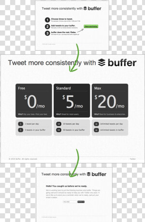 Buffer User Research   Buffer Landing Page Mvp  HD Png Download