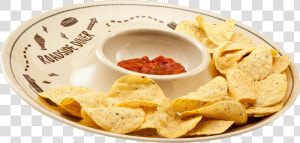 Transparent Chips And Salsa Clipart   Potato Chip  HD Png Download