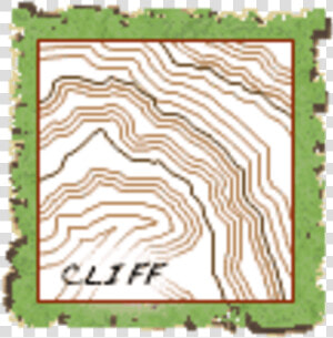 Cliff   Swales Shown On A Topographic Map  HD Png Download