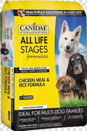 Canidae All Life Stages Chicken  amp  Rice  HD Png Download