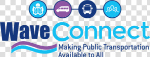 Connect Logo Buses  HD Png Download