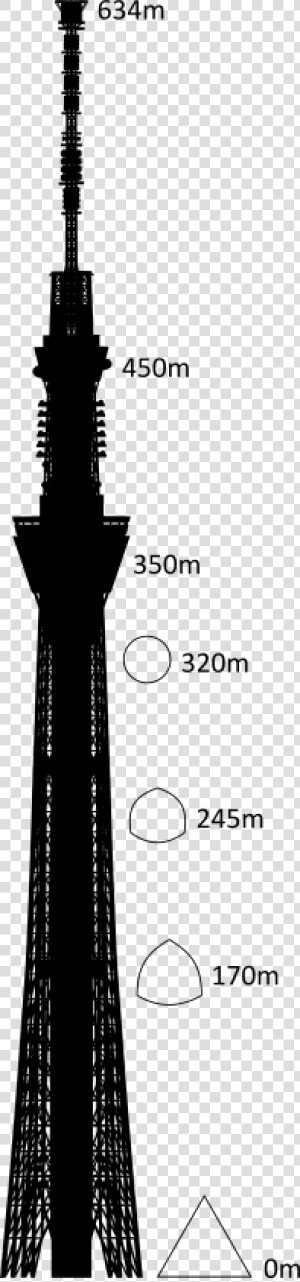 Tokyo Skytree Dimensions  HD Png Download