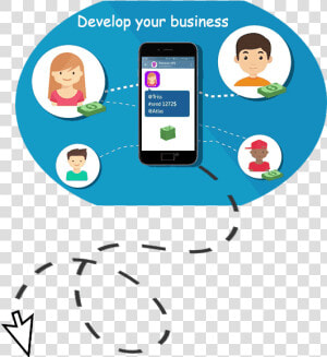 Develop Your Telegram Business   Iphone  HD Png Download