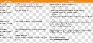 Fes Parameters  HD Png Download