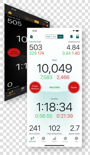 Iphone Pedometer   Calorimeter   Mobile Phone  HD Png Download