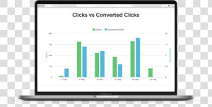 Adwords Reporting Dashboard Clicks Vs Converted Clicks   Google Adwords Report Tool  HD Png Download