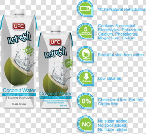 Transparent Coconut Water Png   Ufc Refresh Coconut Water Ingredients  Png Download