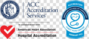 Cpcpci Accaha Lockup   American College Of Cardiology  HD Png Download