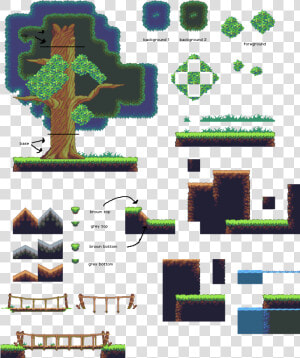 Jungle Guide   2d Jungle Tileset  HD Png Download