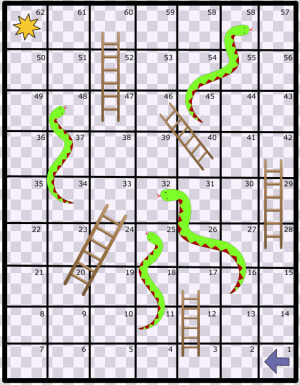 Snake And Ladders Template Board Game  HD Png Download