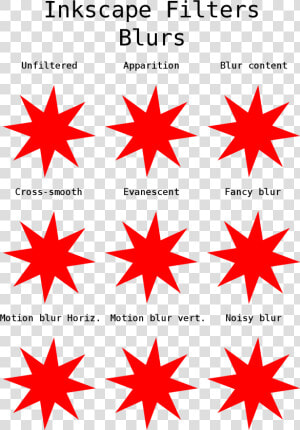 Red Stars Pattern Christmas  HD Png Download