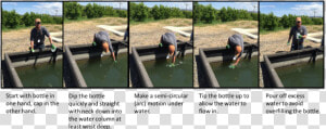 Procedure For Sampling Open Surface Water Canals   Fish Pond  HD Png Download