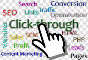 Click through Seo   Gesture  HD Png Download